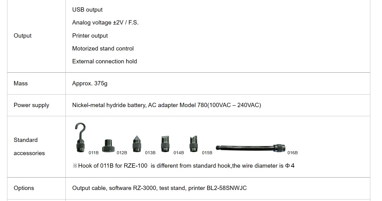 Ichiban Precision Sdn Bhd Aikoh Aikoh Digital Force Gauge RZE Series